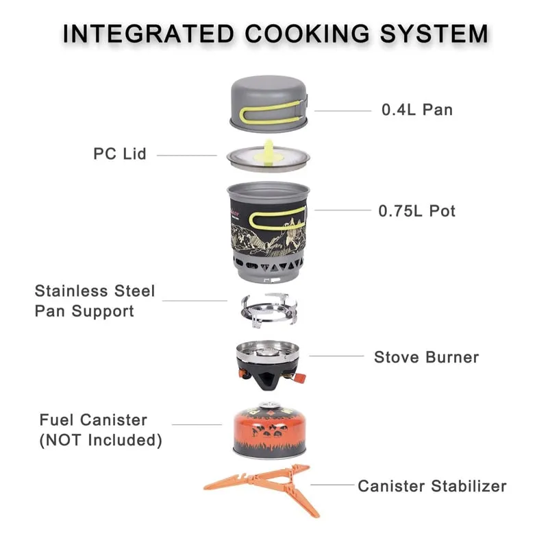 APG Gas Cooking System