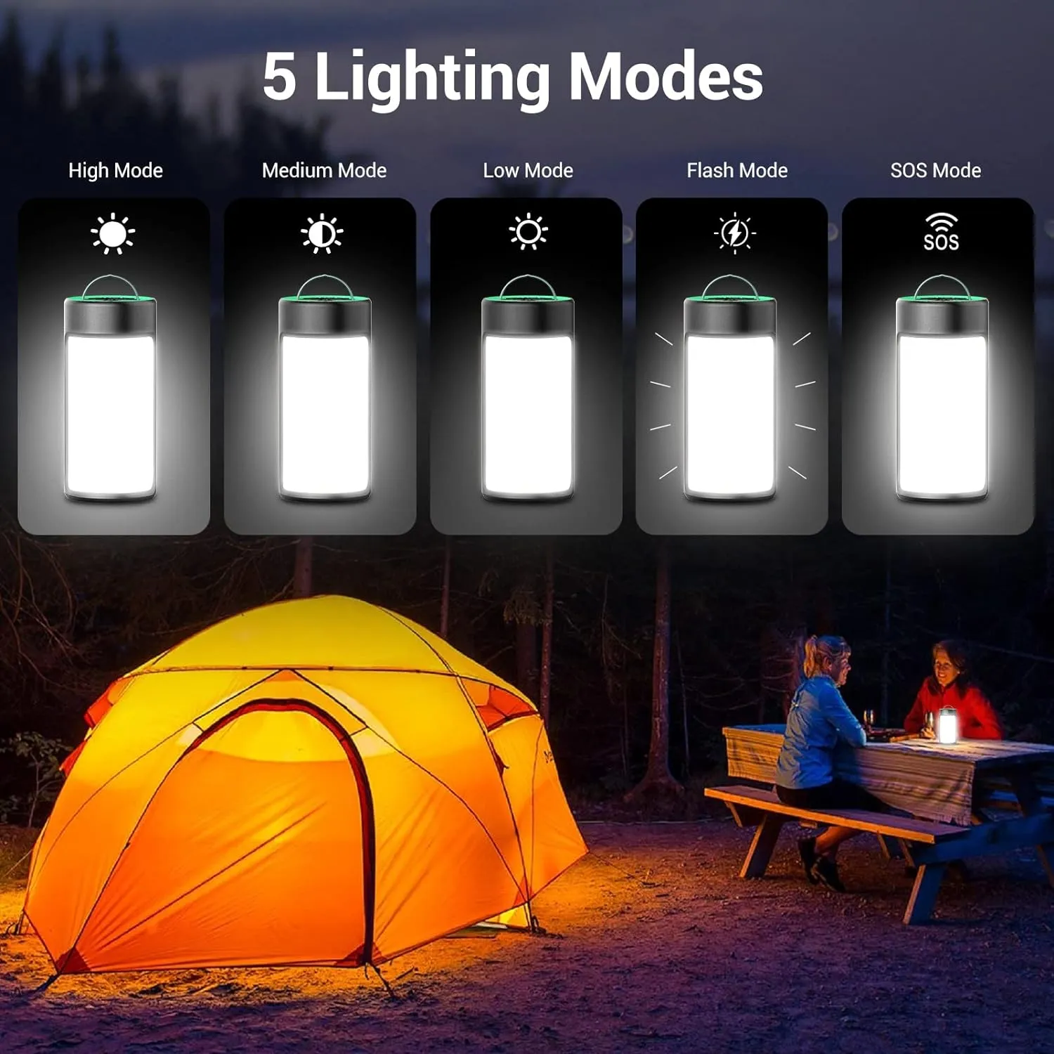 CT CAPETRONIX Rechargeable LED Camping Lantern  Powerful  WaterResistant 2 Pack